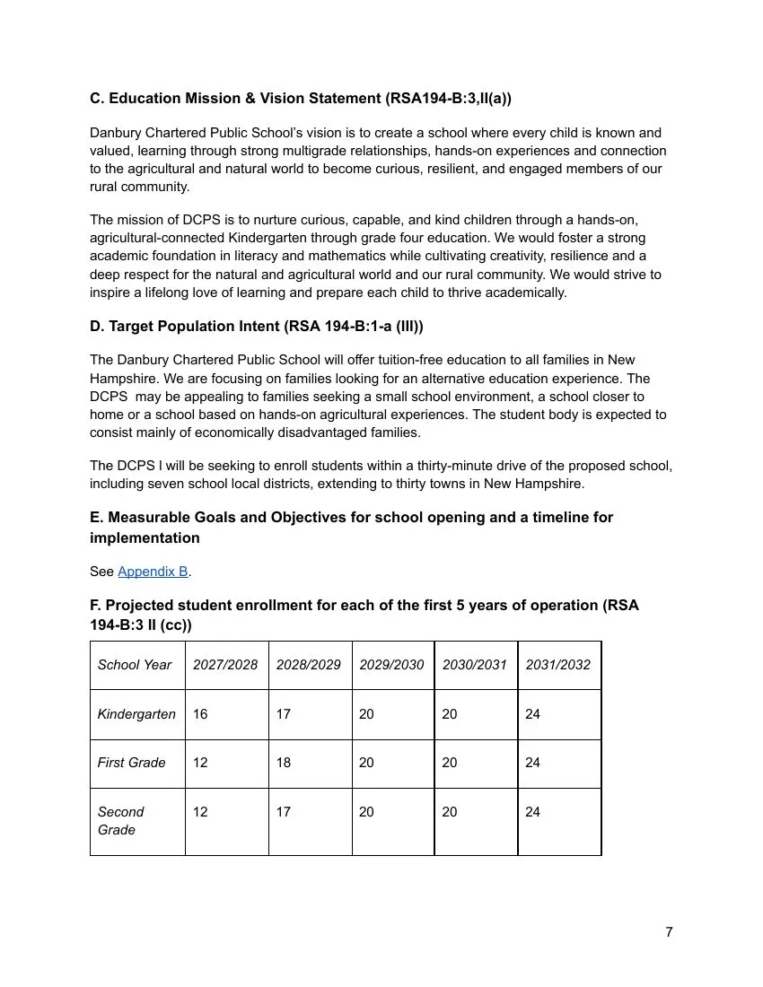 Charter page 7 of 100