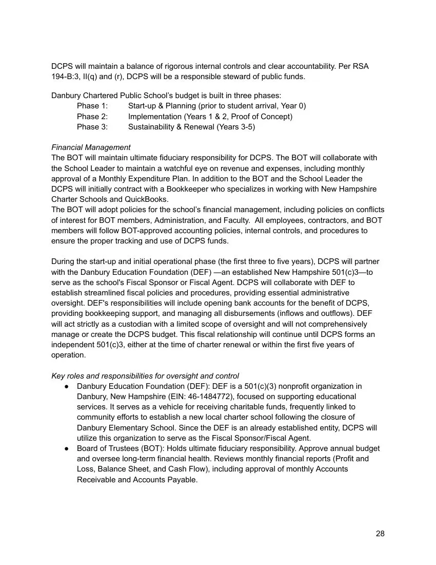 Charter page 28 of 100