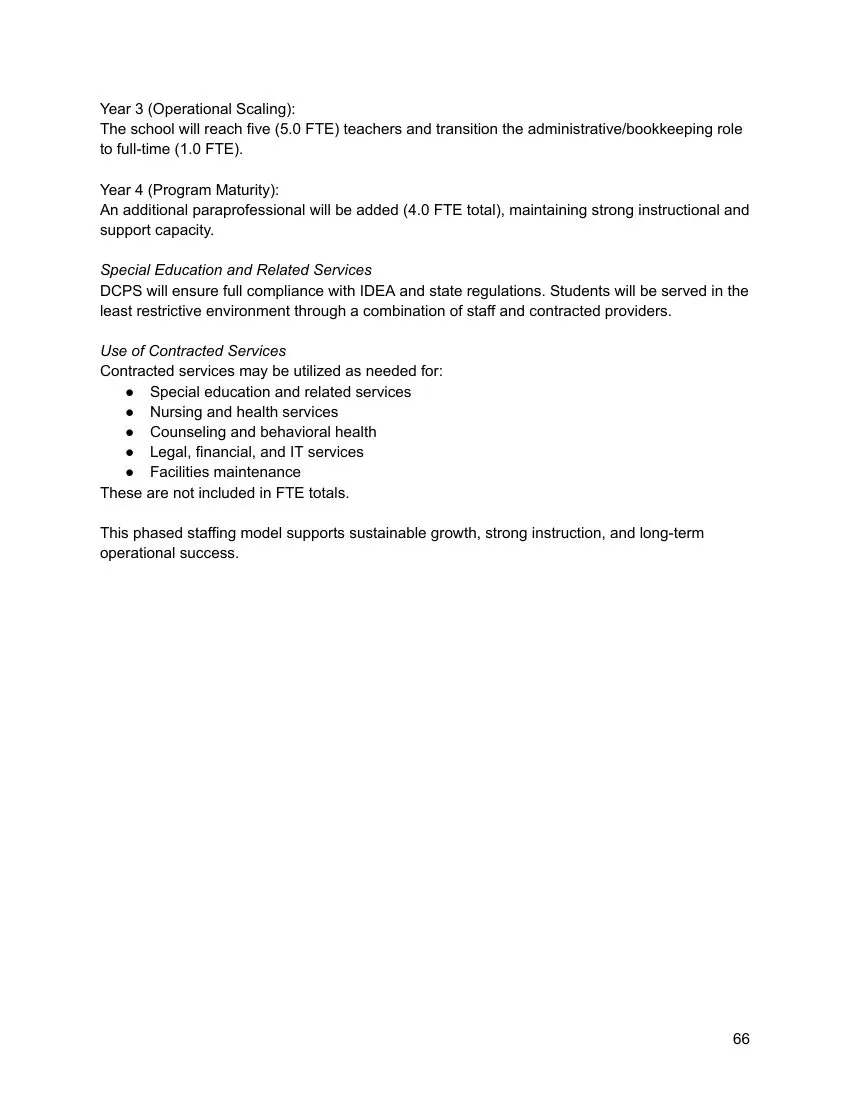 Charter page 66 of 100