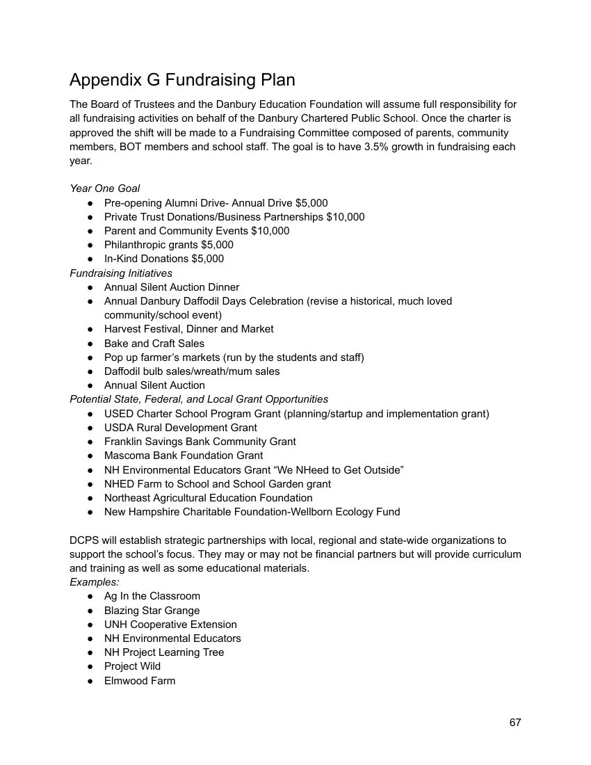 Charter page 67 of 100