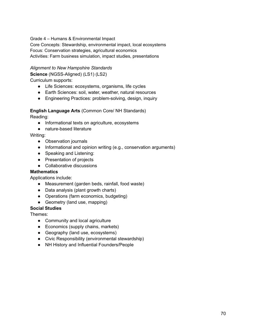 Charter page 70 of 100