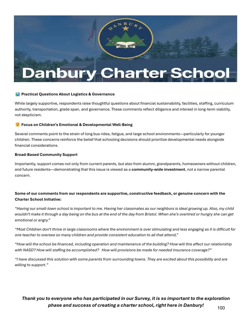 Charter page 100 of 100
